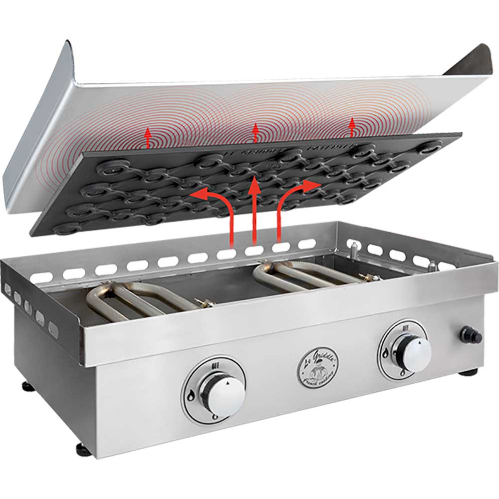 https://woodmajestic.com/cdn/shop/files/Le-Griddle-30-Inch-Commercial-Style-Flat-Top-Griddle-GFE75-Cooking-Performance_1024x1024.jpg?v=1687673939